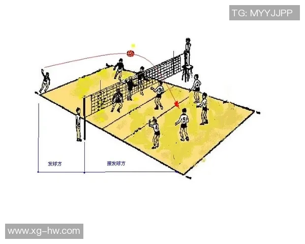 成都排球队边路渗透战术解析与深度剖析排球技巧的奥秘